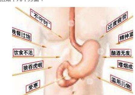 胃健康必备知识：“老胃病”到底能不能拖?