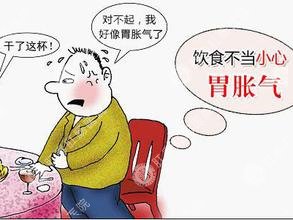 福州检查胃胀气哪家医院好?